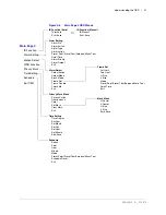 Предварительный просмотр 41 страницы Honeywell HDZ30A User Manual