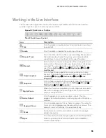 Preview for 24 page of Honeywell HDZ402LIKV User Manual