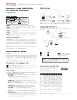 Предварительный просмотр 1 страницы Honeywell HDZP30XD4 Quick Start Manual