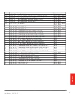 Preview for 59 page of Honeywell HE 300 Professional Installation Manual