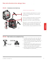 Preview for 49 page of Honeywell HE225 Installation Manual