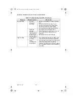 Preview for 22 page of Honeywell HE360A - Whole House Powered Humidifier Installation Manual