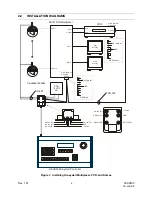 Preview for 14 page of Honeywell HEGS5000 User Manual