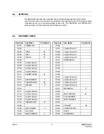 Предварительный просмотр 10 страницы Honeywell HEGS5300 User Manual