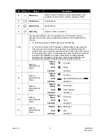 Preview for 15 page of Honeywell HEGS5BLX User Manual