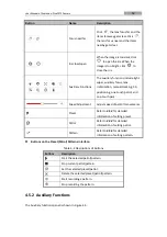 Предварительный просмотр 24 страницы Honeywell HEIPTZ-2736-WI User Manual