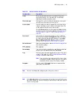 Preview for 99 page of Honeywell HEN04101(X) User Manual