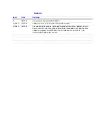 Preview for 4 page of Honeywell HEN04102 User Manual