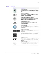 Предварительный просмотр 9 страницы Honeywell HEN04102 User Manual