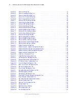 Предварительный просмотр 16 страницы Honeywell HEN04102 User Manual