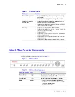 Preview for 27 page of Honeywell HEN04102 User Manual