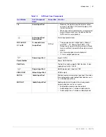 Preview for 31 page of Honeywell HEN04102 User Manual