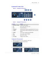 Preview for 53 page of Honeywell HEN04102 User Manual