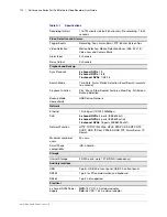 Preview for 174 page of Honeywell HEN04102 User Manual