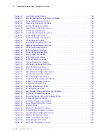 Preview for 16 page of Honeywell HEN04111 User Manual