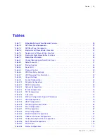 Preview for 19 page of Honeywell HEN04111 User Manual