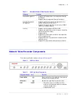 Preview for 27 page of Honeywell HEN04111 User Manual