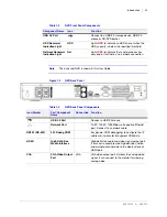 Preview for 29 page of Honeywell HEN04111 User Manual