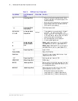 Preview for 30 page of Honeywell HEN04111 User Manual