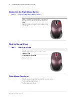 Preview for 32 page of Honeywell HEN04111 User Manual