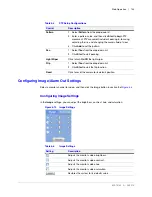 Preview for 153 page of Honeywell HEN04111 User Manual