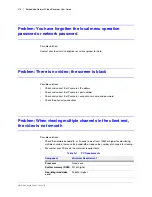 Preview for 216 page of Honeywell HEN04111 User Manual