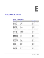 Preview for 225 page of Honeywell HEN04111 User Manual