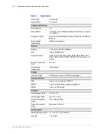 Preview for 228 page of Honeywell HEN04111 User Manual