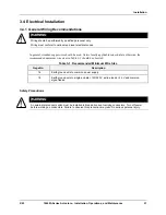 Предварительный просмотр 31 страницы Honeywell HercuLine 10260A Installation, Operation And Maintenance Manual