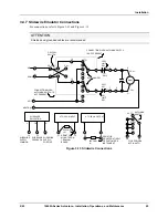 Предварительный просмотр 35 страницы Honeywell HercuLine 10260A Installation, Operation And Maintenance Manual