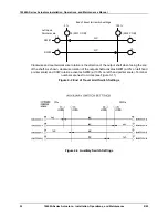 Предварительный просмотр 42 страницы Honeywell HercuLine 10260A Installation, Operation And Maintenance Manual