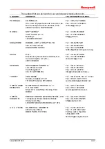 Preview for 8 page of Honeywell HERMetic OXY Operation And Service Manual