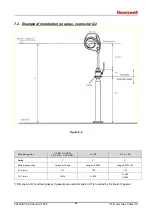 Предварительный просмотр 24 страницы Honeywell HERMetic UTImeter Gtex Chem IIC Operation And Service Manual