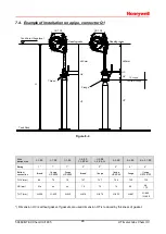 Preview for 26 page of Honeywell HERMetic UTImeter Gtex Chem IIC Operation And Service Manual