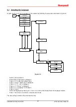 Preview for 29 page of Honeywell HERMetic UTImeter Gtex Chem IIC Operation And Service Manual