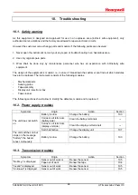 Preview for 48 page of Honeywell HERMetic UTImeter Gtex Chem IIC Operation And Service Manual