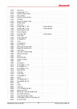 Preview for 53 page of Honeywell HERMetic UTImeter Gtex Chem IIC Operation And Service Manual