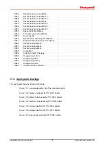 Preview for 54 page of Honeywell HERMetic UTImeter Gtex Chem IIC Operation And Service Manual