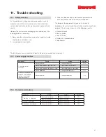 Предварительный просмотр 47 страницы Honeywell HERMetic UTImeter Gtex Chem Operation And Service Manual