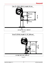 Preview for 23 page of Honeywell HERMetic UTImeter Gtex Operation And Service Manual