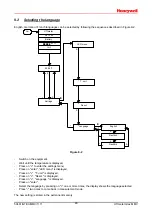 Preview for 26 page of Honeywell HERMetic UTImeter Gtex Operation And Service Manual