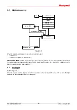 Preview for 30 page of Honeywell HERMetic UTImeter Gtex Operation And Service Manual