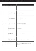 Preview for 19 page of Honeywell HF08CESVWK User Manual