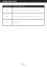 Preview for 20 page of Honeywell HF08CESVWK User Manual