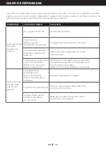 Preview for 39 page of Honeywell HF08CESVWK User Manual