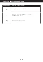 Preview for 41 page of Honeywell HF08CESVWK User Manual