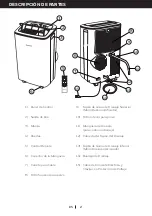 Preview for 47 page of Honeywell HF08CESVWK User Manual