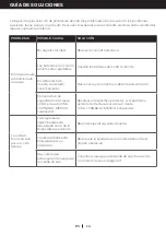 Preview for 59 page of Honeywell HF08CESVWK User Manual