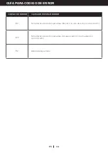 Preview for 61 page of Honeywell HF08CESVWK User Manual