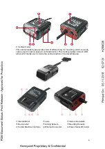 Предварительный просмотр 6 страницы Honeywell HF800 Series Reference Manual